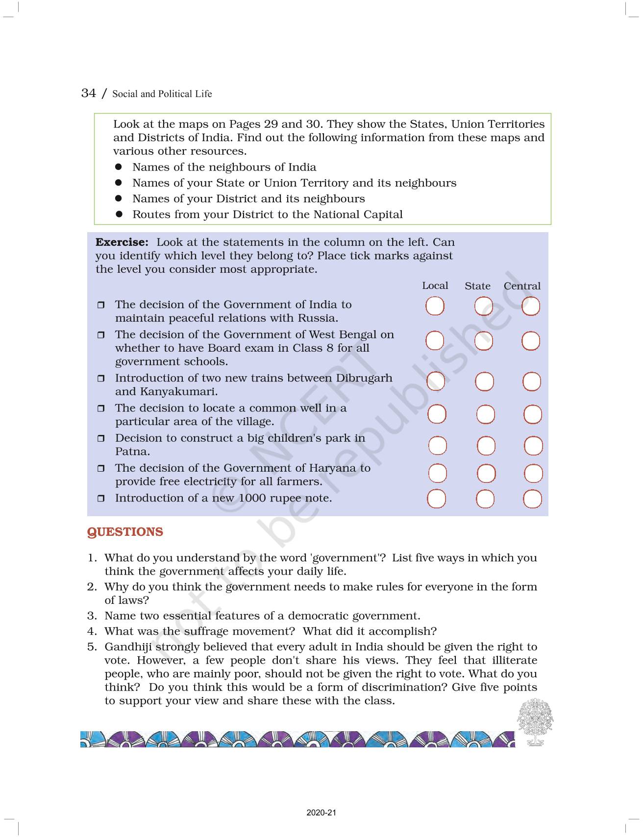 What Is Government Class 6